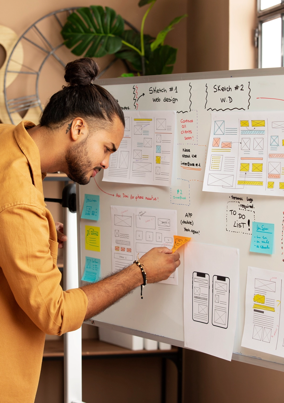 Nexlla™ Startup Marketing Approach & Process